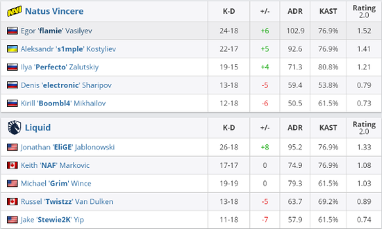 新iG在传奇杯展示实力，虎牙电竞布局引关注