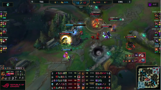 LPL第三阶段最佳阵容揭晓 JKL荣膺MVP