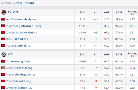 2024英雄联盟全球总决赛观众人数创新高海外电竞盛况回顾