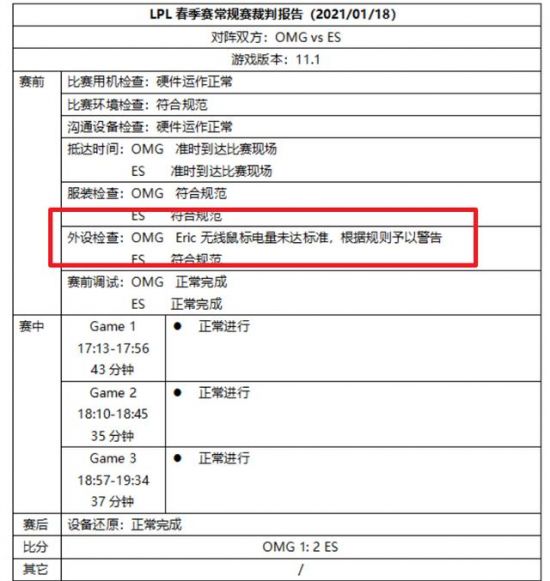 Xbox广告引发热潮 美女与游戏主机的完美结合